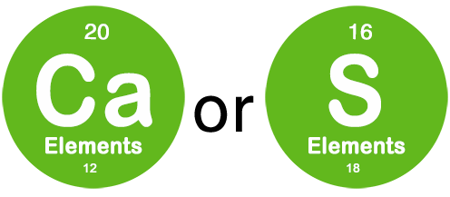 Ca+S Content