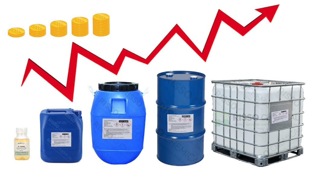 Silicone Oil Price