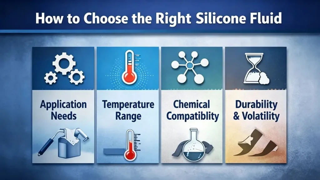 How to choose the right silicone fluid based on viscosity temperature compatibility and industrial application needs