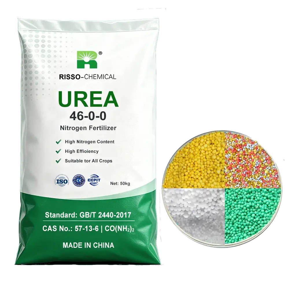 Nitrogen Fertilizers